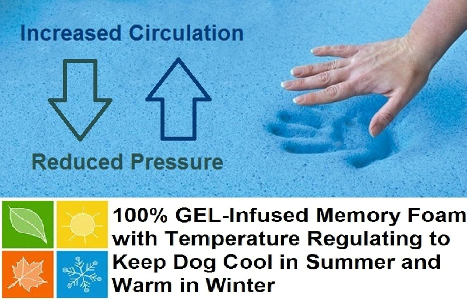 Large Orthopedic Memory Foam Dog Bed for Medium to Large Dogs with Durable Waterproof Internal Case, Removable Washable Denim Cover + Bonus Pet Bed Case, 41X27X4 Fit 42X28 Dog Crate, Brown